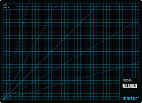 MARTOR:
CUTTING MAT

